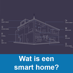 Wat is een smart home?