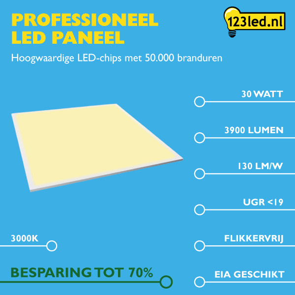 123led Aanbieding: 5x Led paneel 60x60 cm | 3000K | Warm Wit (830) | UGR 19 | 3900 lumen | 30W  LDR08665 - 2