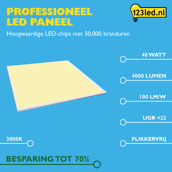 123led Aanbieding: 5x Led paneel 60x60 cm | 3000K | Warm Wit (830) | UGR 22 | 4000 lumen | 40W  LDR08653 - 2