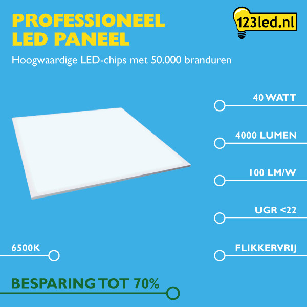 123led Aanbieding: 5x Led paneel 60x60 cm | 6500K | Koud Wit (865) | UGR22 | 4000 lumen | 40W  LDR08657 - 2