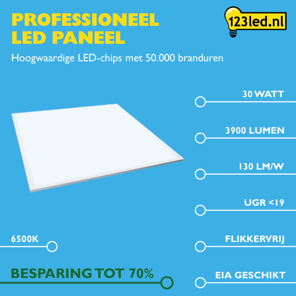 123led Aanbieding: 5x Led paneel 60x60 cm | 6500K | Koud Wit (865) | UGR 19 | 3900 lumen | 30W  LDR08669 - 2