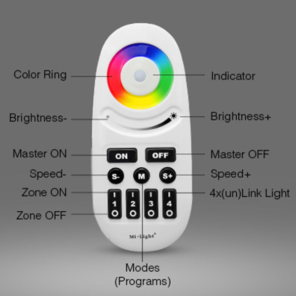 123led Afstandsbediening 4-zone voor RGB(W) led strips (MiLight, MiBoxer)  LDR07811 - 3