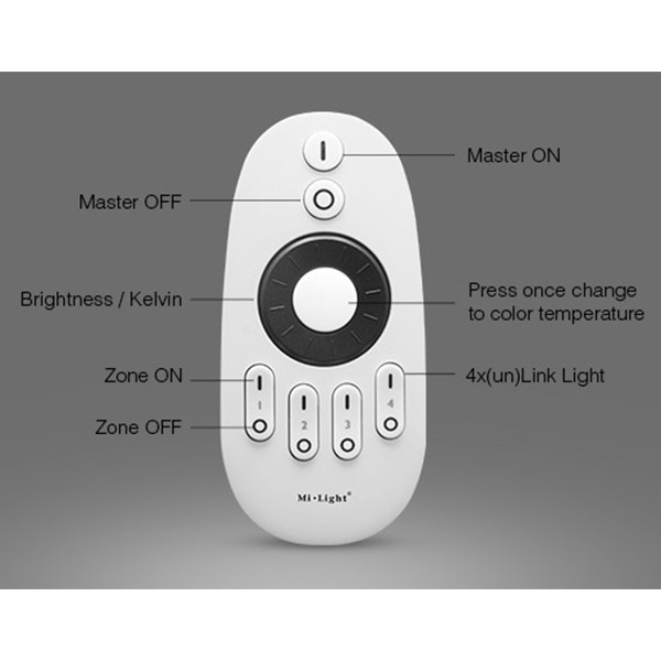 123led Afstandsbediening 4-zone voor enkekleurige led strips (MiLight, MiBoxer)  LDR07816 - 3