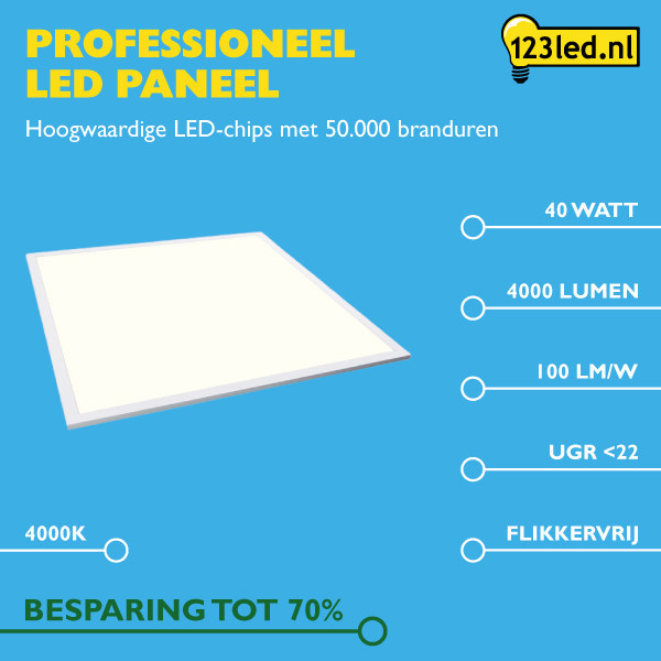 123led LED paneel 60x60 cm | 4000K (840) | 4000 lumen | UGR22 | 40W LDR08654 - 2