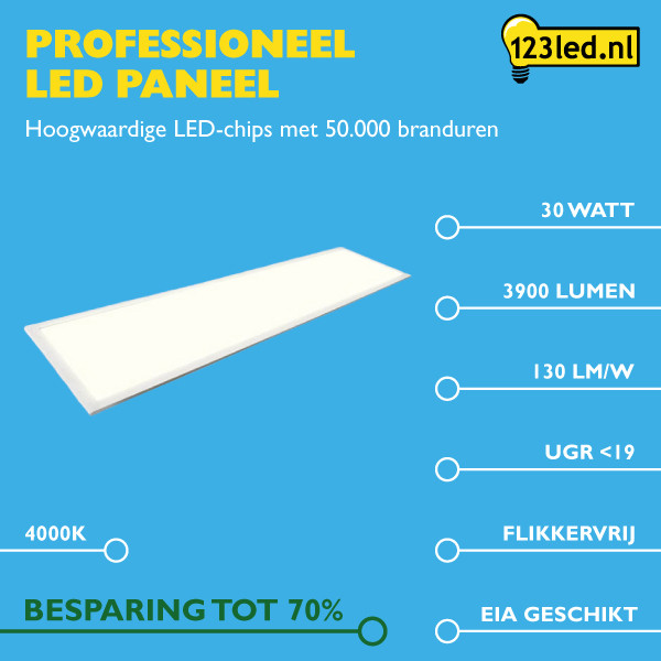 123led Led paneel 30x120 cm | 4000K | Helder Wit (840) | UGR19 | 3900 lumen | 30W  LDR08672 - 2