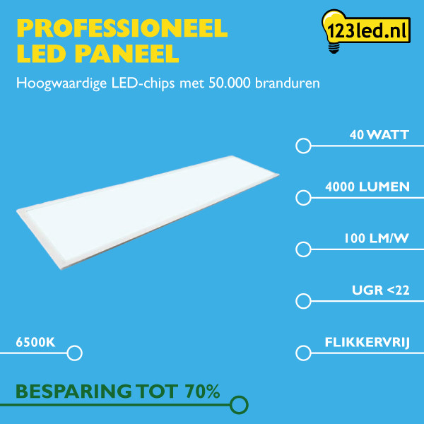 123led Led paneel 30x120 cm | 6500K | Koud Wit (865) | UGR22 | 4000 lumen | 40W  LDR08662 - 2