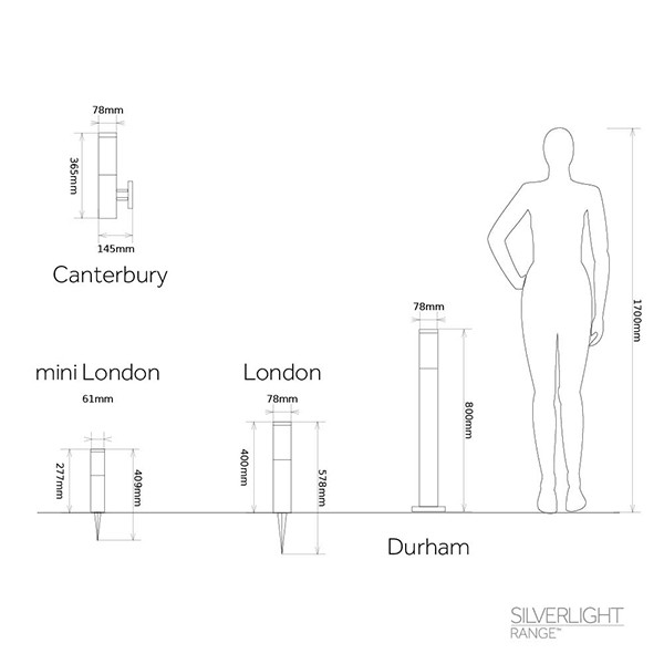 123led Oplaadbare solar lantaarn met sensor | Mini London | 12 lumen | Zwart | 4 stuks  LDR09433 - 6