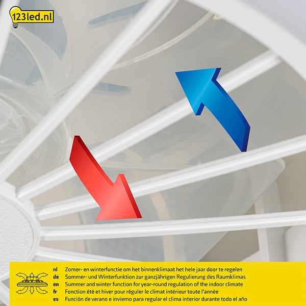 Plafondventilator met LED lamp | Ø 48.5 cm | RGB + 2700-6500K | Wit | 39W LDR02468 - 5