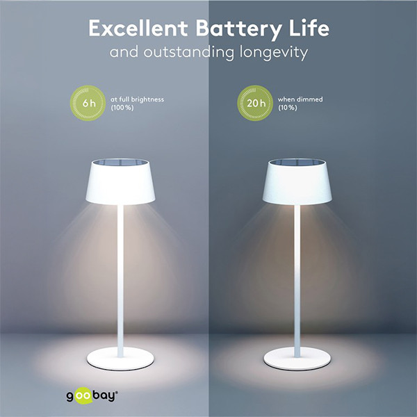 123led Solar tafellamp | 3000K | Dimbaar | IP44 | 2W | Wit  LDR09443 - 7