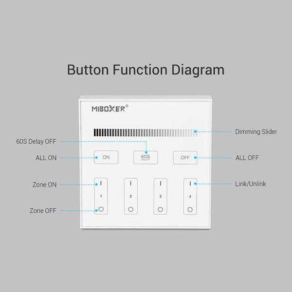 123led Touch panel wandbediening 4-zone voor enkelkleurige led strips (MiLight, MiBoxer)  LDR07815 - 2