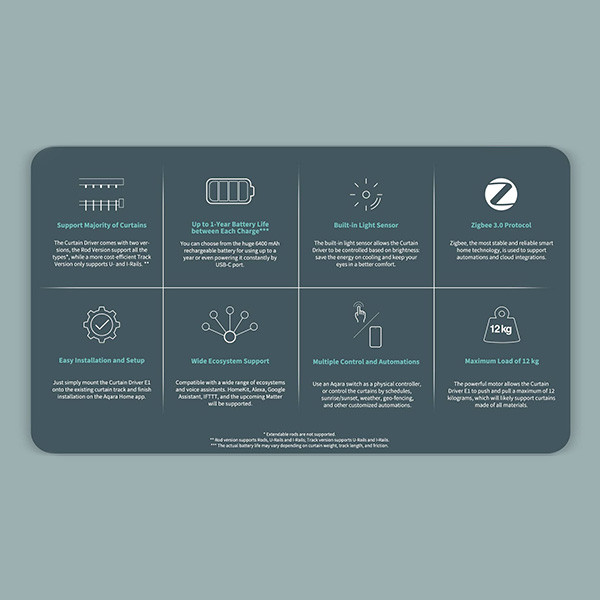 Aqara Curtain Driver E1 | Rails versie | Zigbee | Wit  LAQ00025 - 3