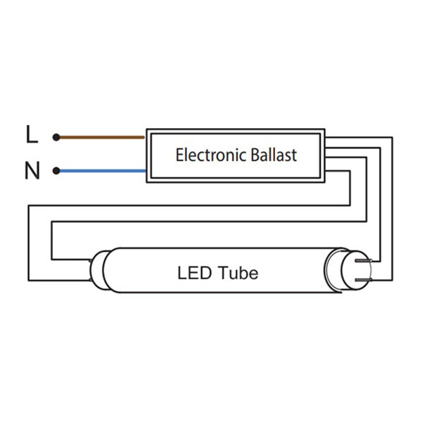 Bailey LED TL buis 21 cm | 4000K (840) | 355 lumen (SO) | T5/G5 | 3.5W (6W) LBA00406 - 3