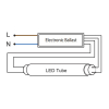 Bailey LED TL buis 21 cm | 4000K (840) | 355 lumen (SO) | T5 (G5) | 3.5W (6W) LBA00406 - 3