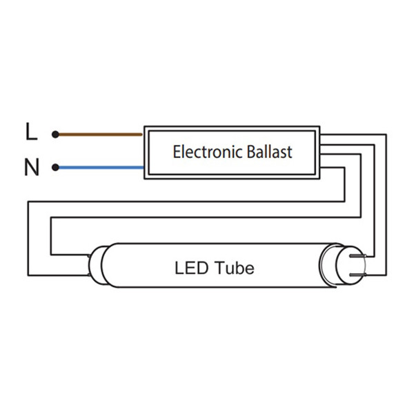 Bailey LED TL buis 30 cm | 4000K (840) | 470 lumen (SO) | T5/G5 | 4W (8W) LBA00396 - 4