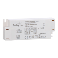 Led driver dimbaar | 32W | 21-24V AC | TOPO CC | Bailey LBA00460