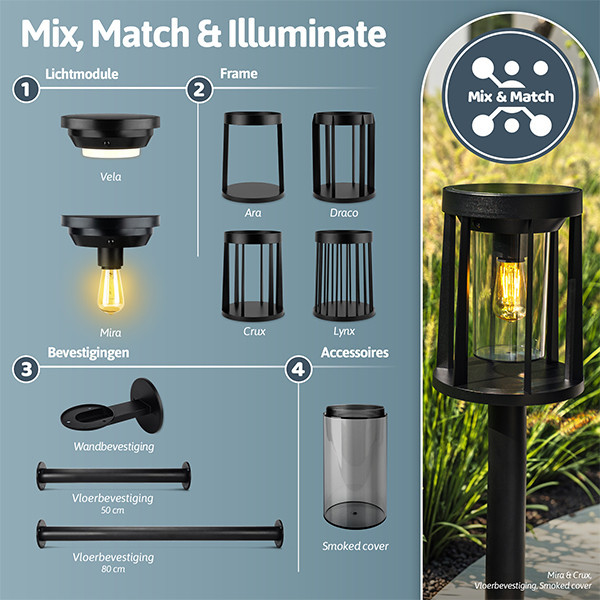 Buitenlamp wandmontage | Geschikt voor Mira & Vela | Zwart LDR07367 - 2