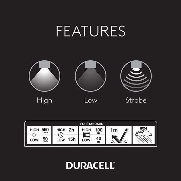 Duracell zaklamp op batterijen | Focusing | 3x AAA | 550 lumen | IP44 | Zwart  ADU00342 - 5