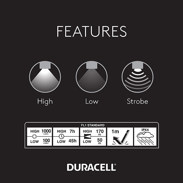 Duracell zaklamp op batterijen | Focusing | 3x C | 1000 lumen | IP44 | Zwart  ADU00341 - 5