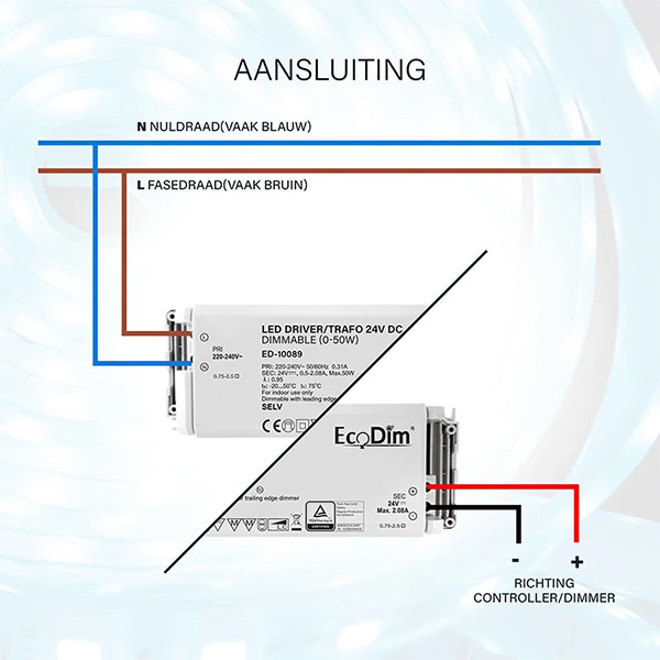 Led driver dimbaar | 0-50W | 24V DC | EcoDim LEC00102 - 3