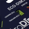 EcoDim Matter dimmer inbouw 0-250W | Fase aan- en afsnijding (RLC) | EcoDim DIM.07  LEC00076 - 5