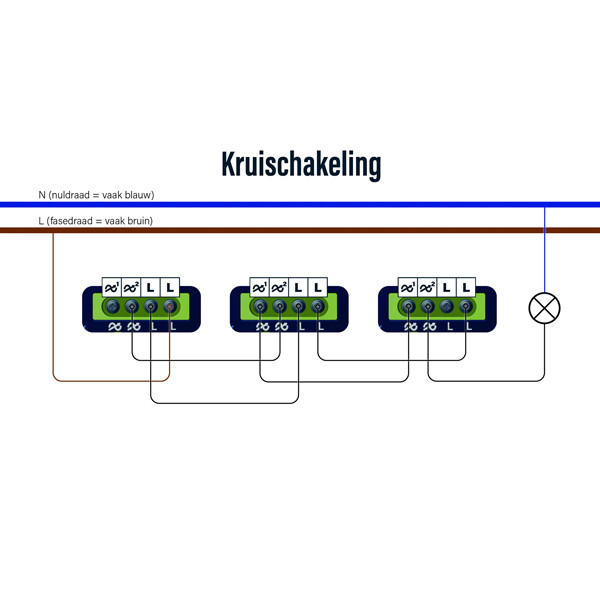 EcoDim Multicontrol led dimmer 0-250W | Fase Afsnijding (RC) | EcoDim DIM.11  LEC00040 - 5