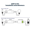 EcoDim Snoerdimmer led 0-50W | Wit | Fase afsnijding (RC) | EcoDim DIM.08  LEC00011 - 5