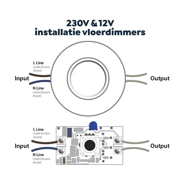 EcoDim Vloerdimmer led 0-50W | Wit | Fase afsnijding (RC) | EcoDim DIM.09  LEC00009 - 6