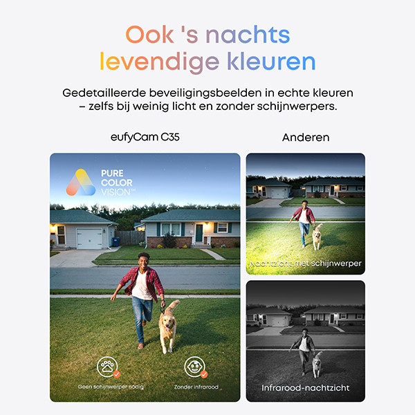 EufyCam C35 Duo Pack + HomeBase Mini | 2K | Wit LEU00086 - 3