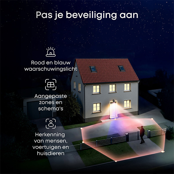 EufyCam E40 | 4K | Wit LEU00090 - 4