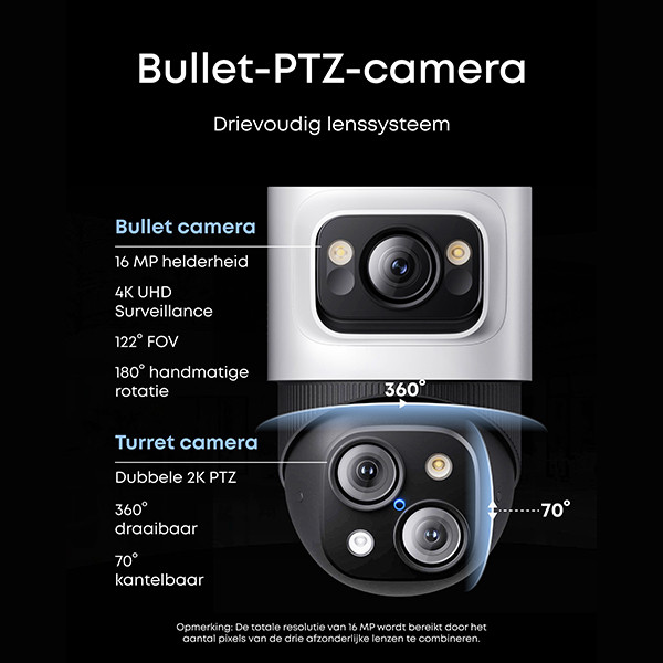 EufyCam S4 met volgsensor | 4K | Wit LEU00088 - 2