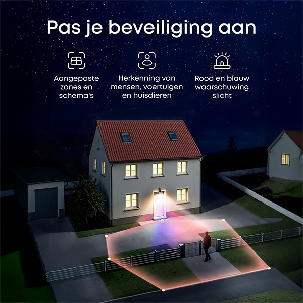 EufyCam S4 met volgsensor | 4K | Wit LEU00088 - 5