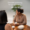 Eufy Breast Pump S140 | Slimme borstkolf  LEU00067 - 2