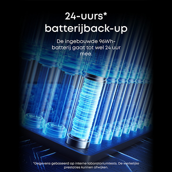 Eufy HomeBase Professional S1 LEU00115 - 2