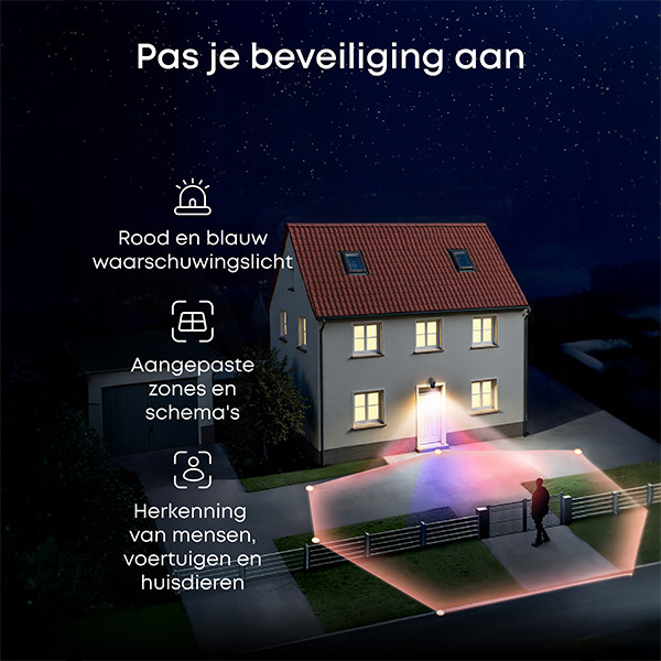 Eufy NVR Security System E40 | 4x Eufy E40 + Network Video Recorder LEU00095 - 4