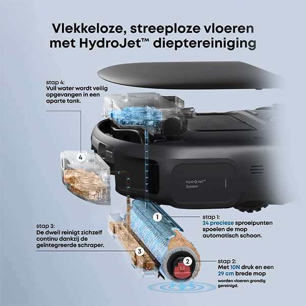 Eufy Omni C28 Robotstofzuiger | 15.000 Pa | Zwart LEU00108 - 10