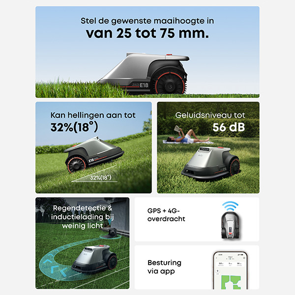 Eufy Robot Grasmaaier E18 | Geschikt voor max. 1200m2 LEU00107 - 8
