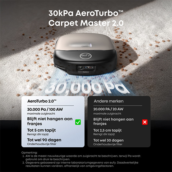Eufy Robotstozuiger Omni S2 | PA 30.000 | 3D MatrixEye 2.0 | Zwart | WiFi LEU00105 - 3