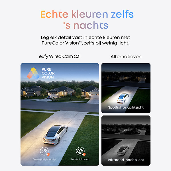 Eufy Slimme camera | C31 | 5 MP | Groen | WiFi LEU00119 - 4