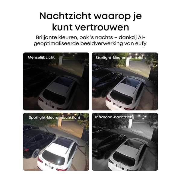 Eufy SoloCam S4 | 4K | Wit LEU00082 - 9