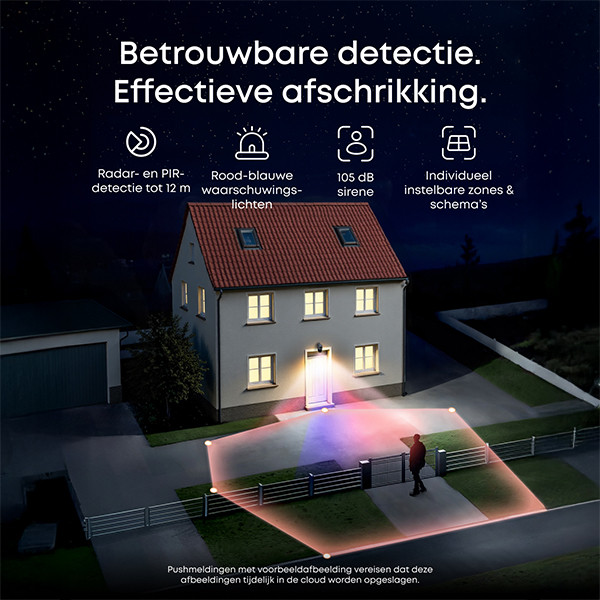 Eufy SoloCam S4 Duo Pack + Homebase S380 | 4K | Wit LEU00083 - 9