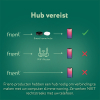 Frient Elektriciteitsmeter Interface EMI2 P1 | Geschikt voor RJ12 poort | Zigbee 3.0 | Wit  LFR00003 - 7