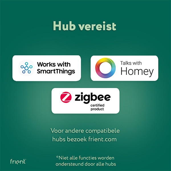 Frient Elektriciteitsmeter Interface EMI2 P1 | Geschikt voor RJ12 poort | Zigbee 3.0 | Wit  LFR00003 - 8