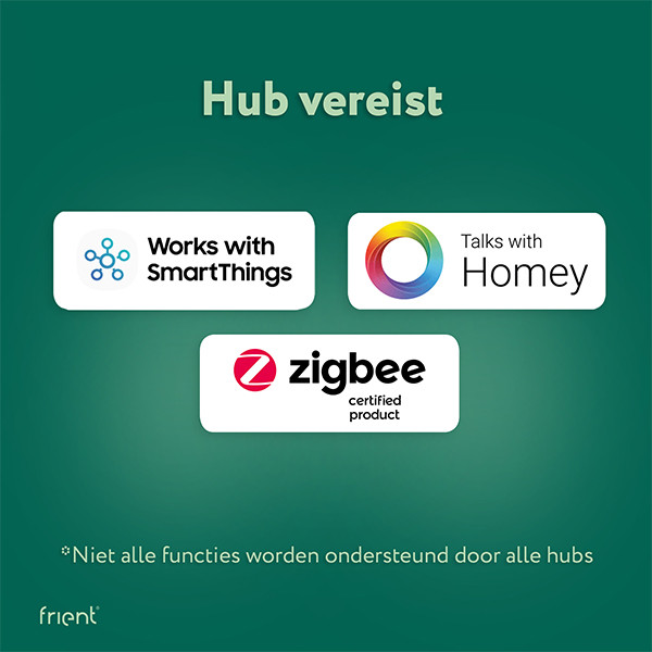 Frient Smart Plug Mini 2 | Energiemeter | Zigbee 3.0 | Wit (NL)  LFR00017 - 6