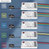 ESP32 PWM LED Controller 5-in-1 | 5V-24V | Gledopto LDR08198 - 2