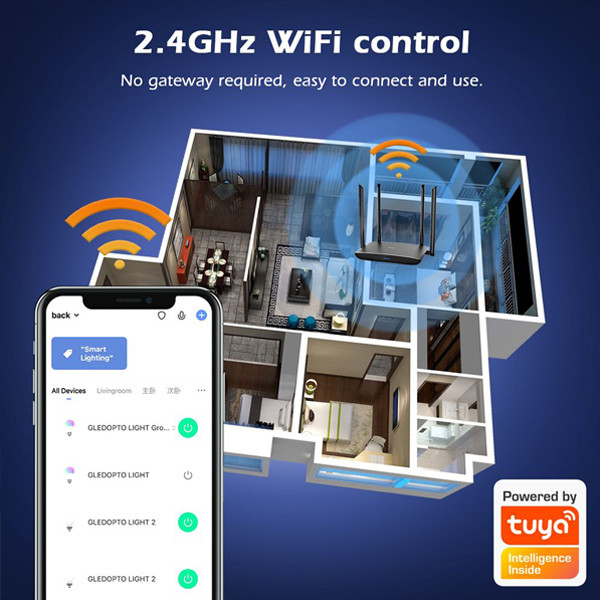 Gledopto Tuya Wifi led strip controller RGBWW | 12V-24V | Gledopto  LDR07217 - 3