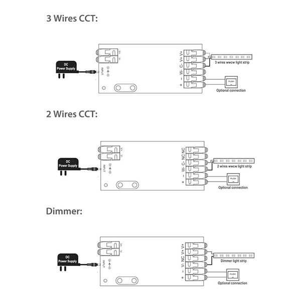 Gledopto Zigbee 2-in-1 led strip controller | Werkt met Philips Hue | Gledopto  LDR08184 - 3