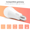 Gledopto Zigbee E27 lamp 12W RGBWW | Compatible met Philips Hue | Gledopto  LDR07207 - 2