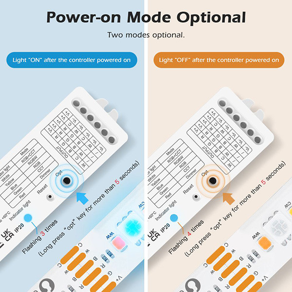 Gledopto Zigbee led strip controller | 5 in 1 | RGB+CCT | Gledopto  LDR07247 - 5