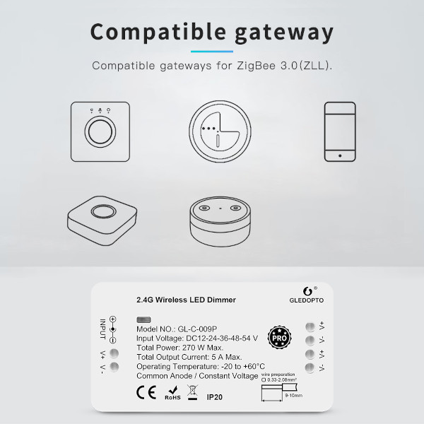 Gledopto Zigbee led strip controller Wit | Werkt met Philips Hue | Gledopto  LDR07212 - 4