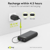 Powerbank | 20.000 mAh | 2x USB-A, 1x USB-C | Power Delivery | Max. 18W | Zwart LDR03653 - 7